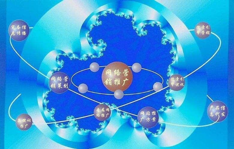 洛江新媒体运营企业需要掌握的网络推广技巧有哪些